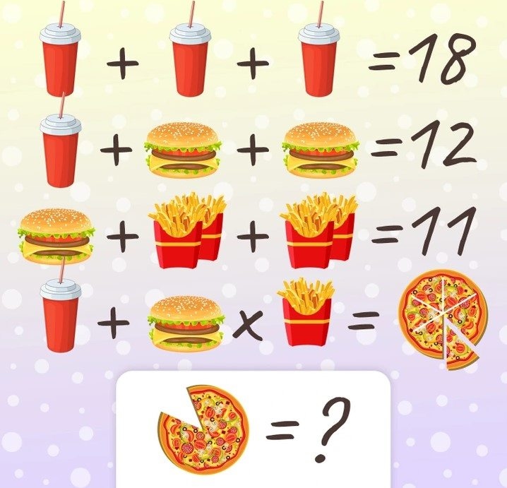 لغز اختبار الذكاء: اكتشف سعر البيتزا والبرجر والبطاطس المقلية والمشروبات في 21 ثانية 