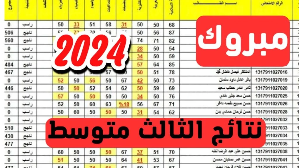 ظهرت الآن نتائج الثالث المتوسط العراق 2024 الدور الأول بجميع المحافظات العراقية بالخطوات عبر وزارة التربية العراقية ونتائجنا