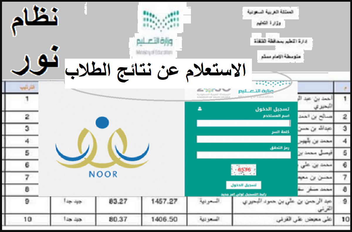 عاجل.. الاستعلام عن نتائج الطلاب عبر نظام نور بدون كلمة السر 1446!