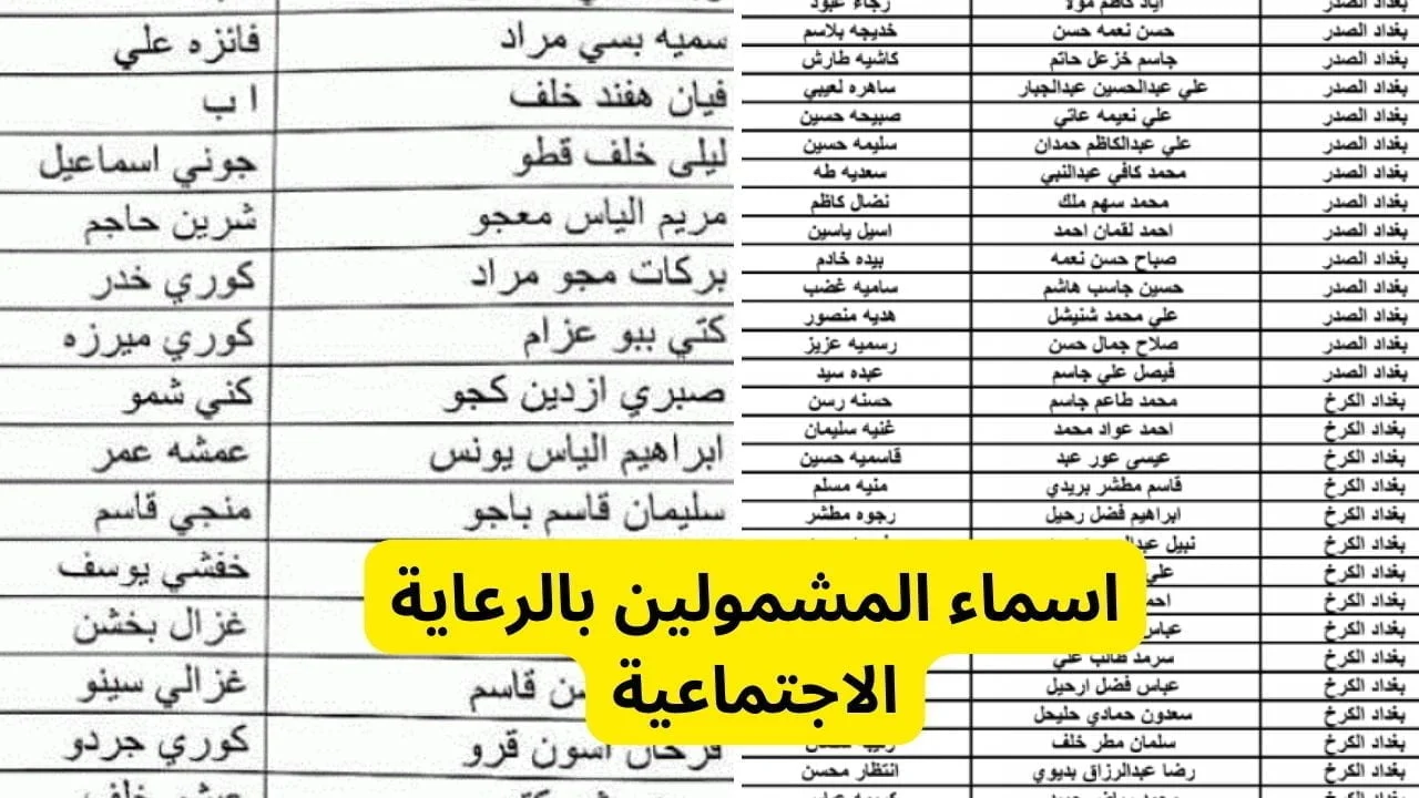 رابط الاستعلام عن اسماء المشمولين بالرعاية الاجتماعية 2025 عبر وزارة العمل